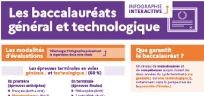 Screenshot 2025-10-16 at 16-59-26 infog_interactive_eval_bacgt_v5.pdf.png